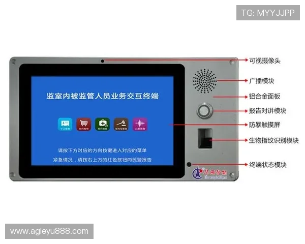 乐鱼app靠谱安全风险控制措施保障用户信息安全 乐鱼app靠谱安全风险控制措施保障用户信息安全