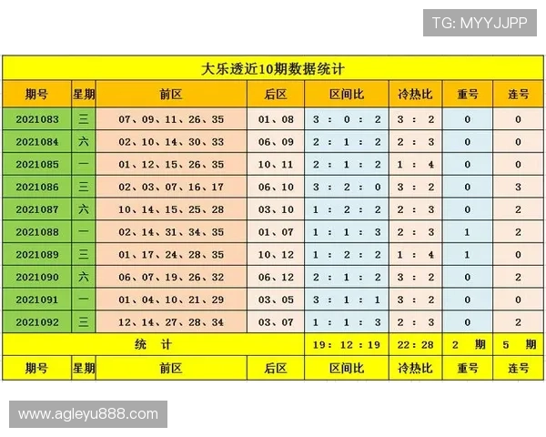 乐鱼彩票网彩票走势图分析，帮助玩家科学投注提升中奖几率与盈利水平