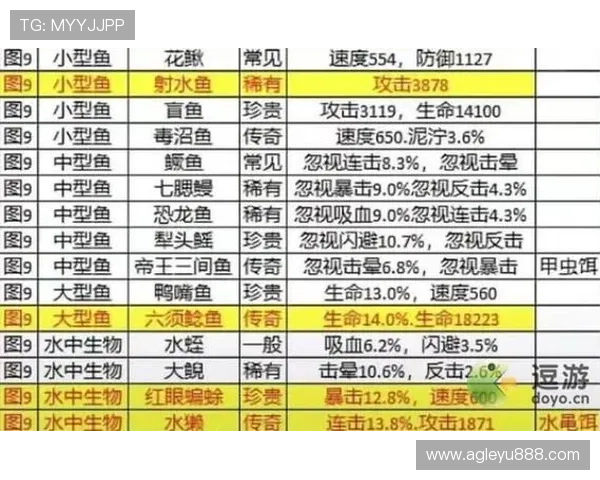 乐鱼登陆入口常见问题解答，帮助玩家解决登录过程中遇到的各种疑问和困难